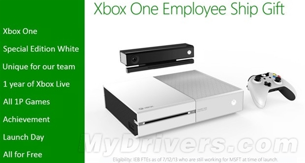 Xbox One供应链驳斥出货量降低传闻